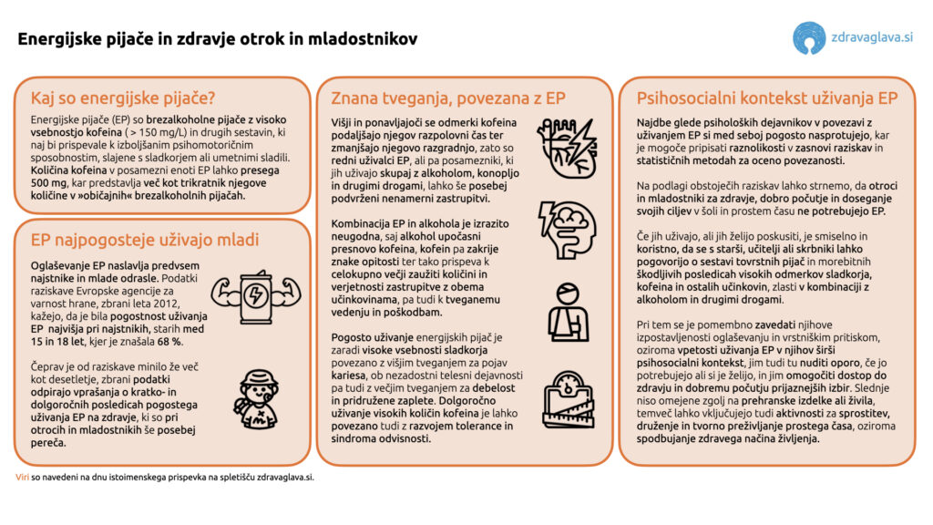 19 09 2024 Energijske pijace in zdravje otrok in mladostnikov