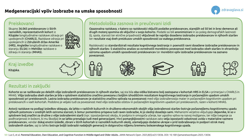 06 06 2025 Medgeneracijski vpliv izobrazbe na umske sposobnosti.001