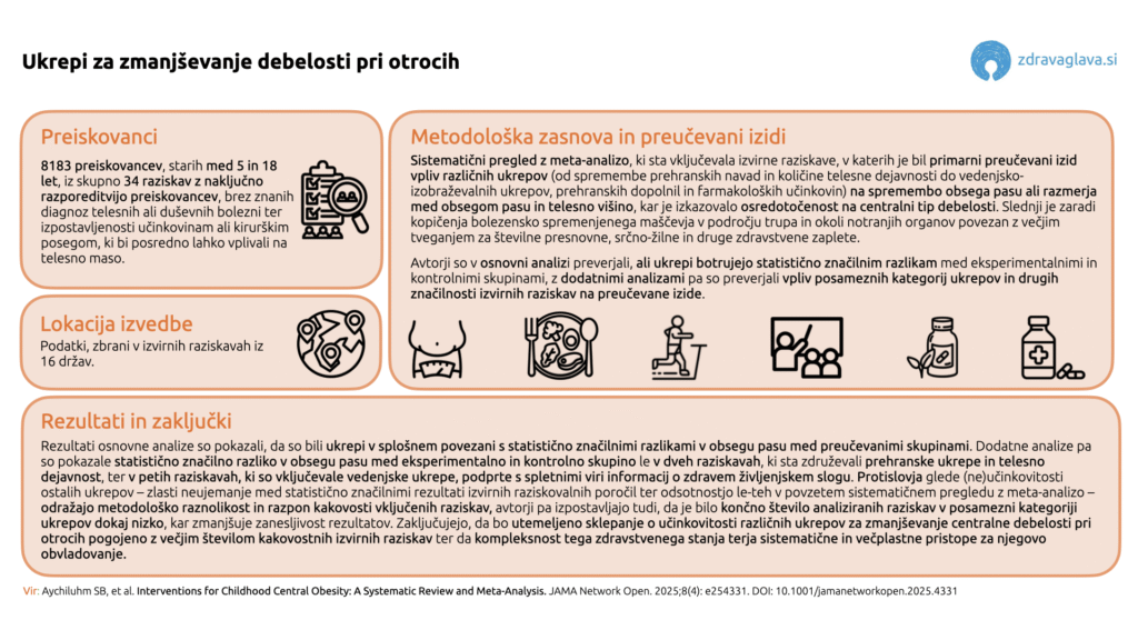 18 07 2025 Ukrepi za zmanjsevanje debelosti pri otrocih.001